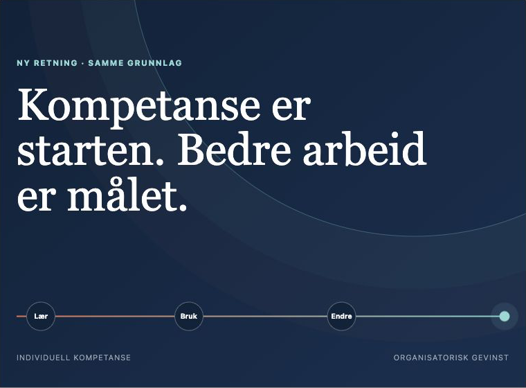 Fra individuell kompetanse til organisatorisk KI-gevinst